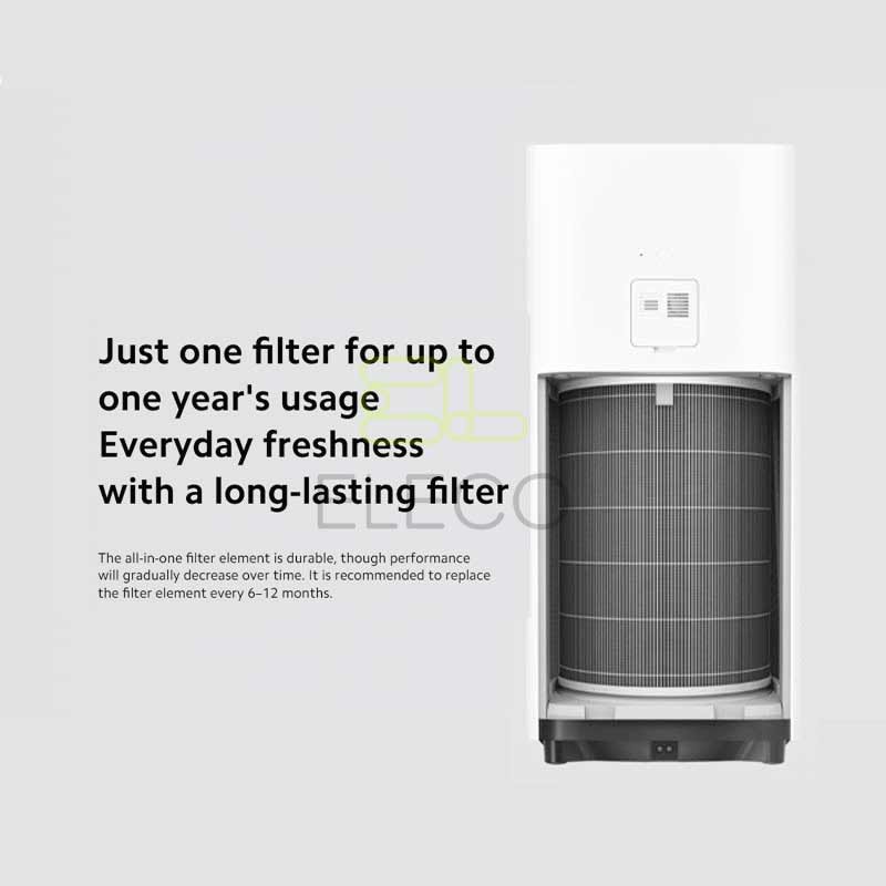 فیلتر دستگاه تصفیه هوا شیائومی Mi Air Purifier 4 1